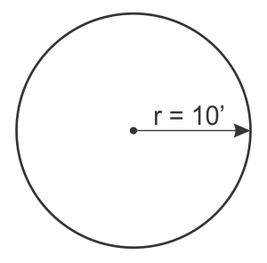 Area of a Right Circle