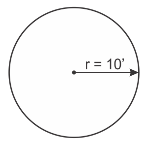 How to calculate the area of a Circle Area of a Right Circle