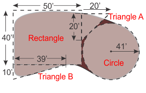 Measuring a combination Area Combination Area